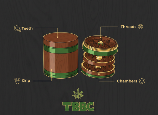 What makes a good herb grinder features that matter teeth threading material weed accessories
