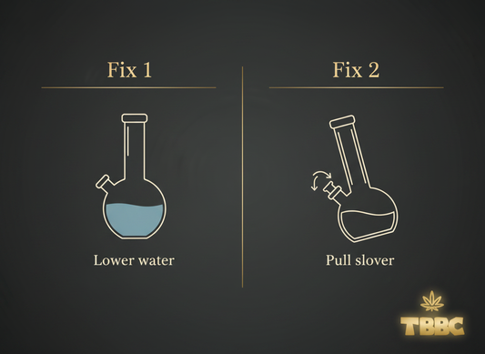 How to Choose the Right Bong (Beginner Guide for India)