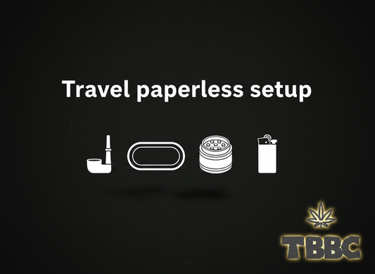 Rolling paper alternatives for travel weed low mess one hitter kit India