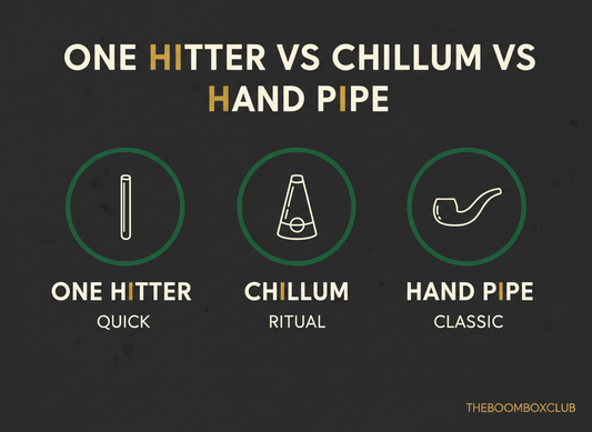 One hitter vs chillum vs hand pipe for weed sessions daily use comparison India